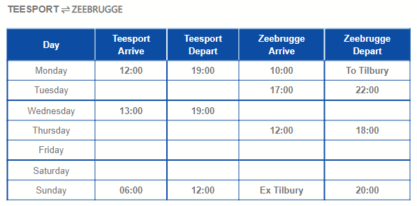 teesport <> zeebrugge refit schedule 2022