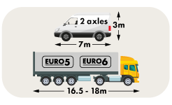 euro5/6 artic 16.5-18m