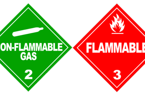 Hazardous goods labels